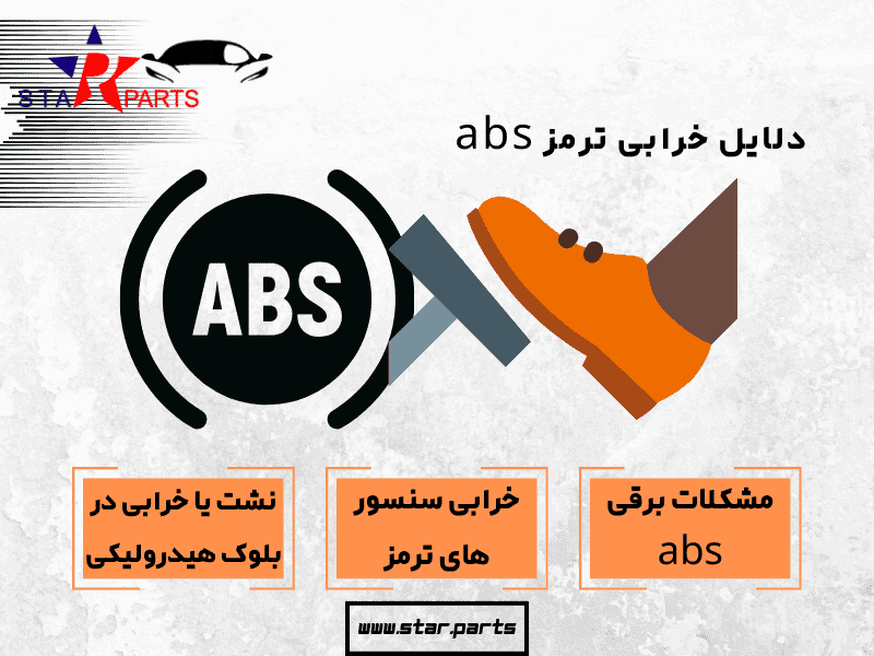 دلایل خرابی ترمز abs