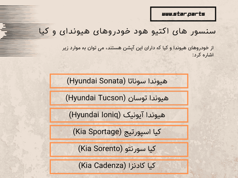 سنسور های اکتیو هود خودروهای هیوندای و کیا