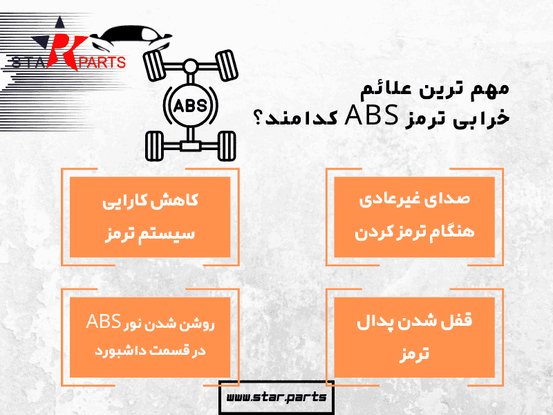 مهم ترین علائم خرابی ترمز ABS کدامند؟