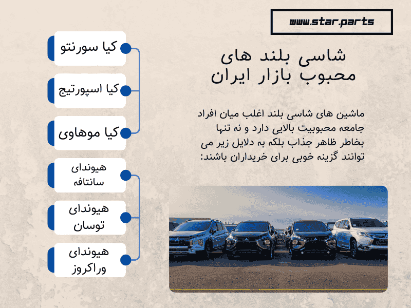 شاسی بلند های محبوب بازار ایران